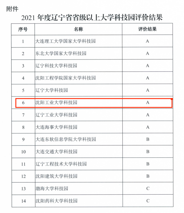 3CCE2